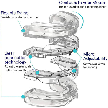 NZ's #1 Anti Snoring Mouth Guard